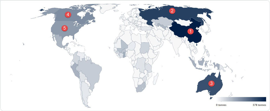 Gold mining nations, 2023, with top 5 gold producers indicated.